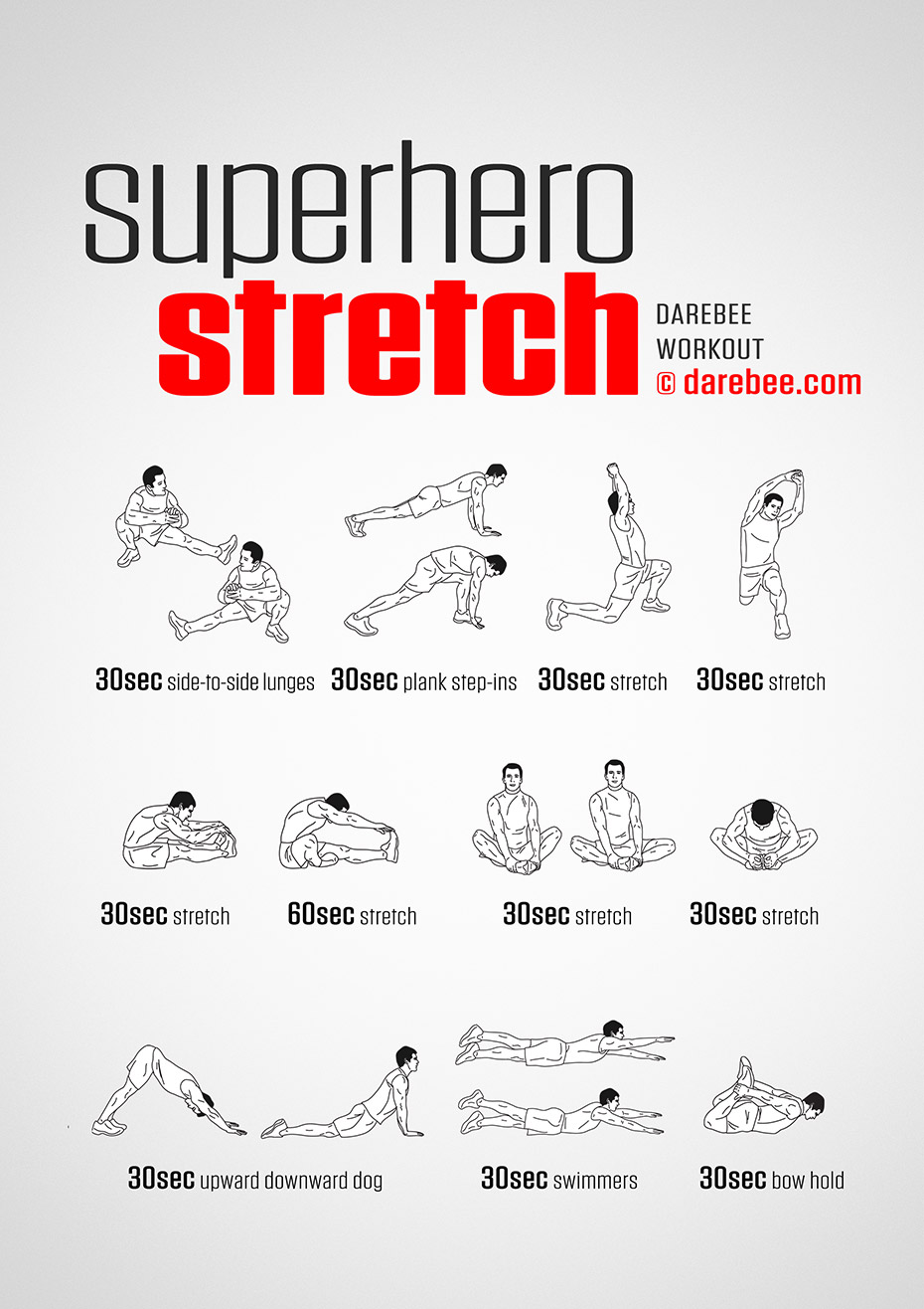Are superherojacked workouts good? : r/workouts