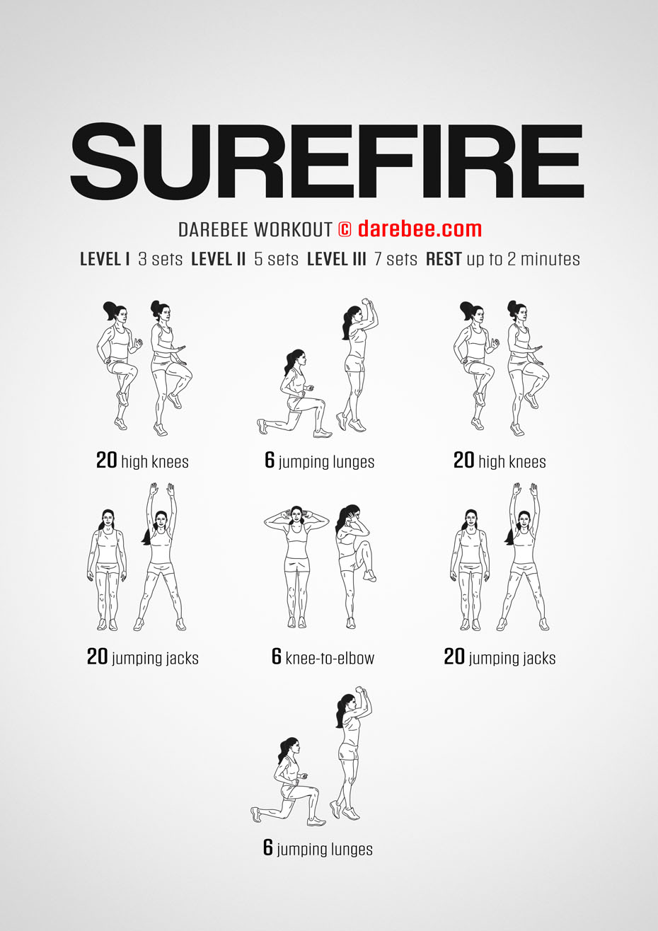 Surefire is a lower body high-burn Darebee home-fitness workout that will make your heart pump harder and your lungs work more.