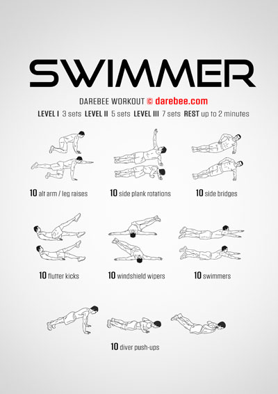 For Swimmers / Swimming Workouts Collection