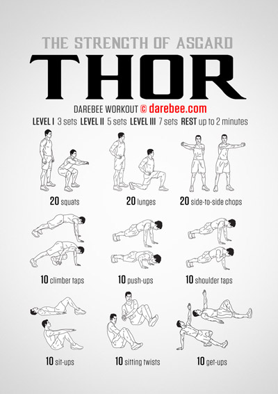 Norse Mythology Workouts Collection