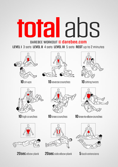 Total Abs is a DAREBEE home fitness no-equipment abdominal muscles workout that helps you develop strong abs and a strong core.