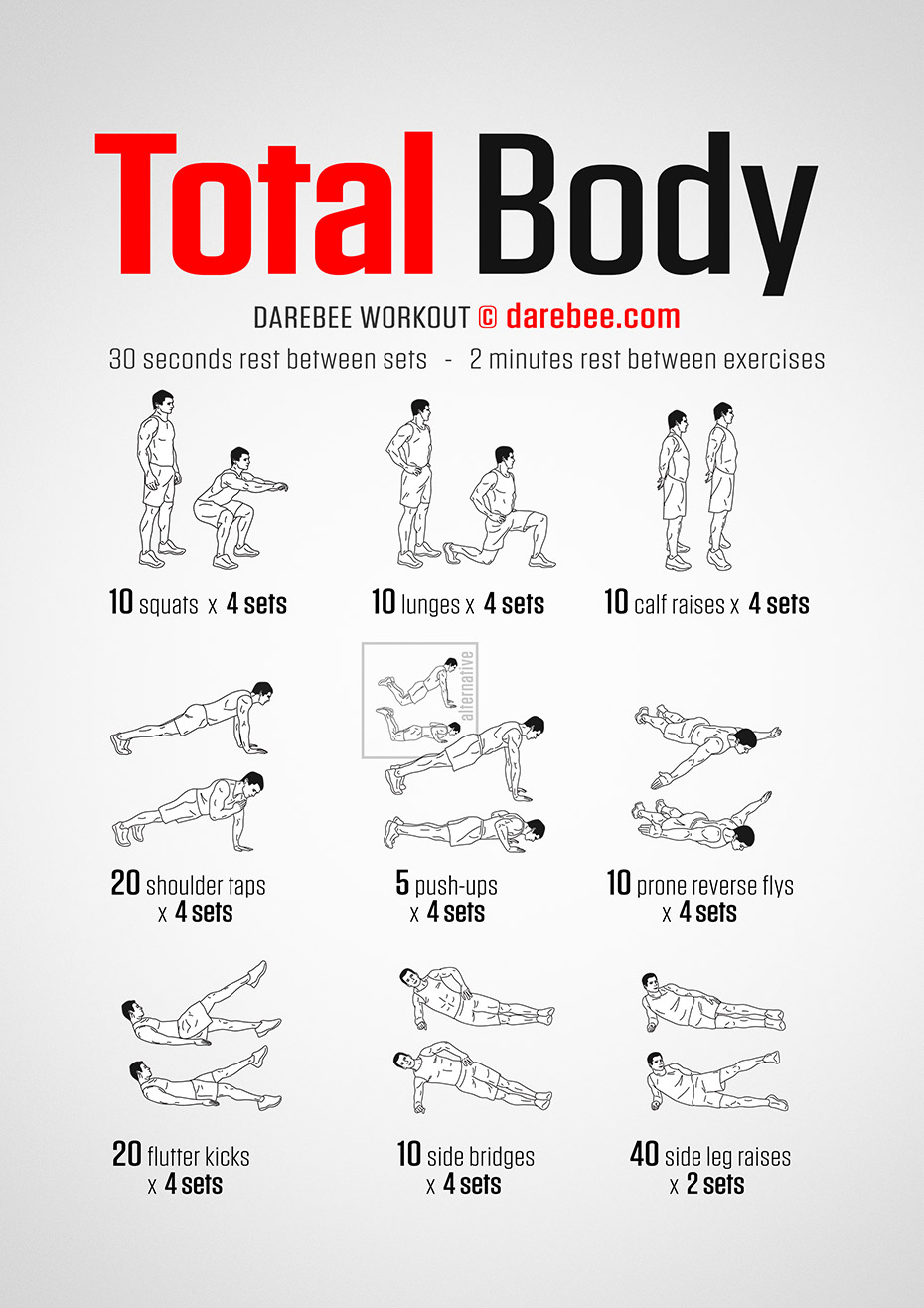 Full Body Circuit Workout At Home With No Equipment Needed…