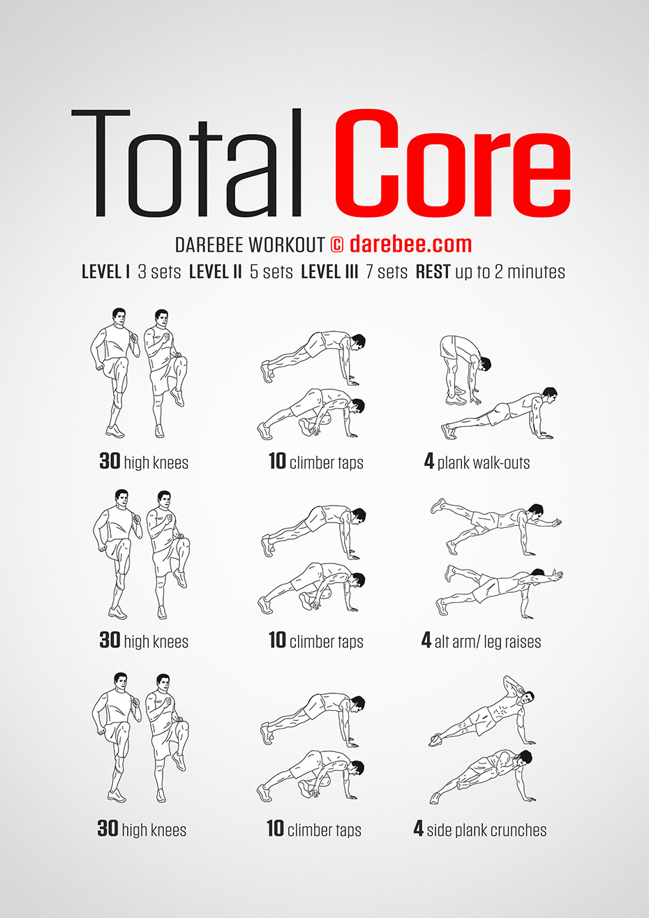 How long should core workout be?