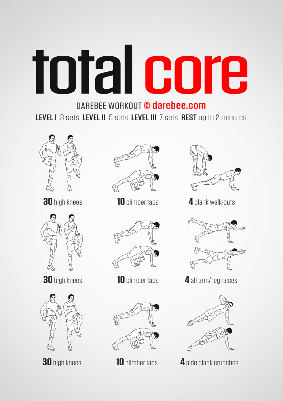 Printable Core Strengthening Exercises