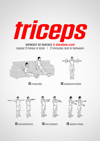Triceps Workouts Collection