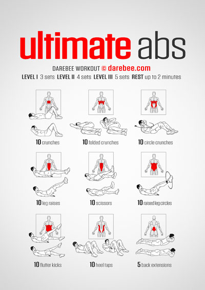Ultimate Abs is a Darebee home-fitness workout that helps you develop powerful, functional abdominal muscles so you can have the abs strength you need, when you need it.