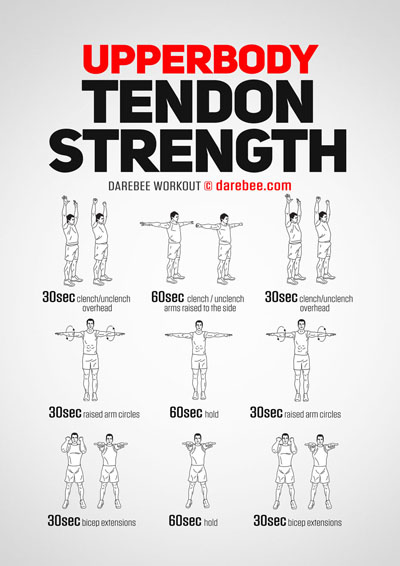 Tendon Strength Workouts Collection