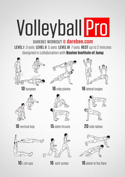 Volleyball Workouts Collection