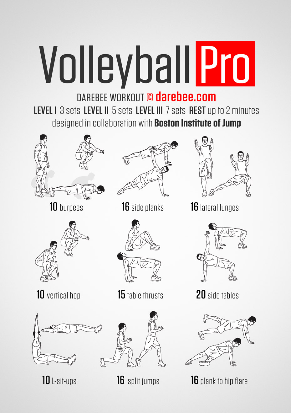 17 15 Minute Volleyball workout plan at home for Girls