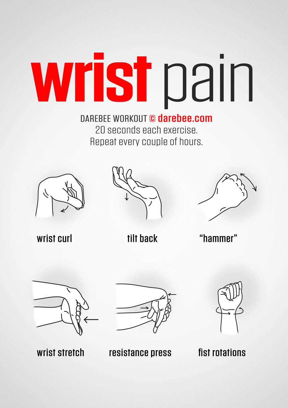 Wrist Pain Relief Exercises & Stretches 